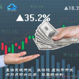 深圳直销软件开发公司OTC点对点场外交易系统定制开发