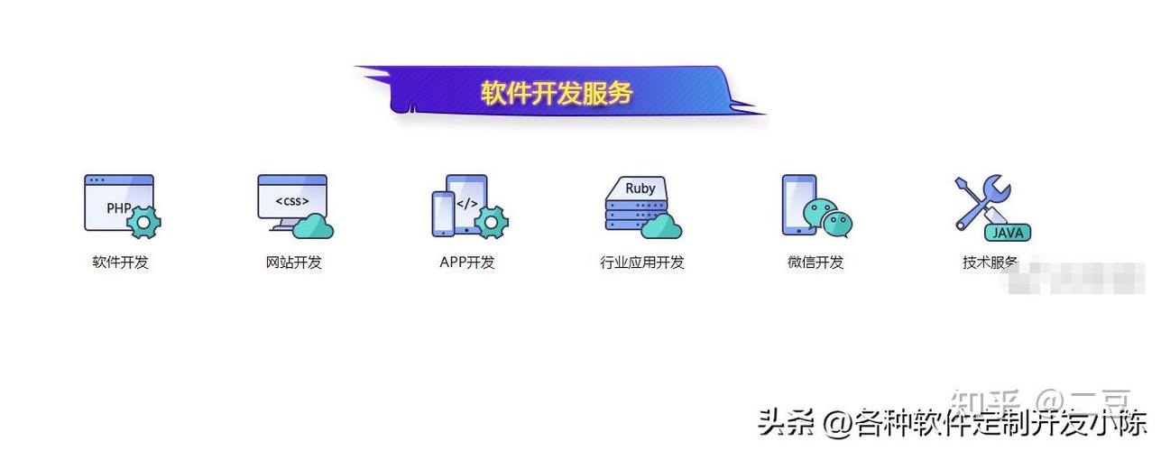 dapp系统开发:从需求定制到源码交付的一站式解决方案