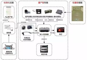 昌发展生态企业喜讯汇编