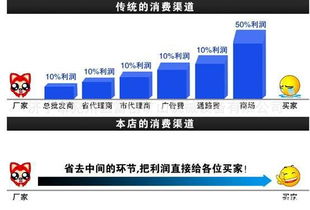 登封市玉米割晒机 供应质优价廉自走式收割机